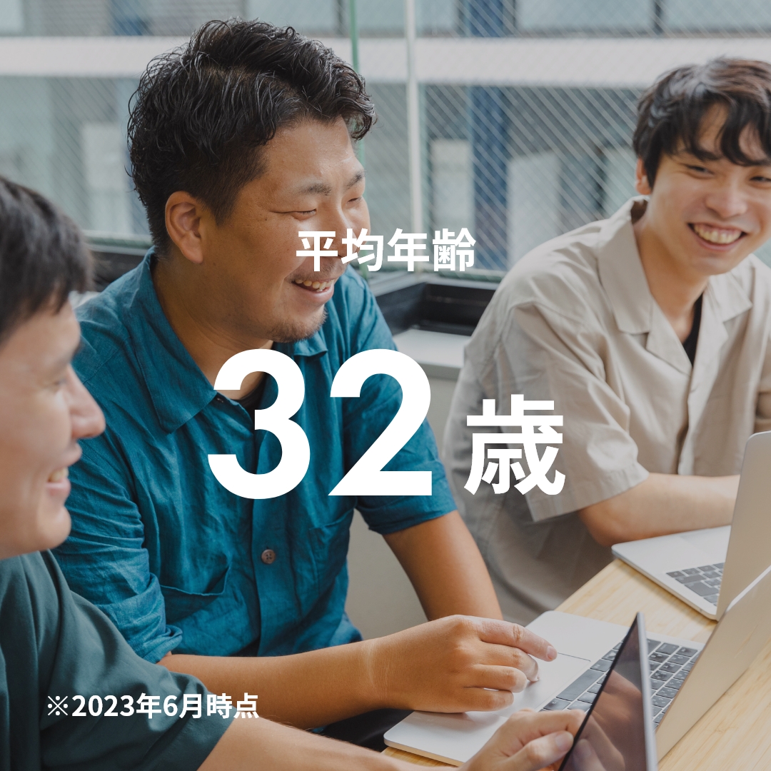平均年齢:32歳