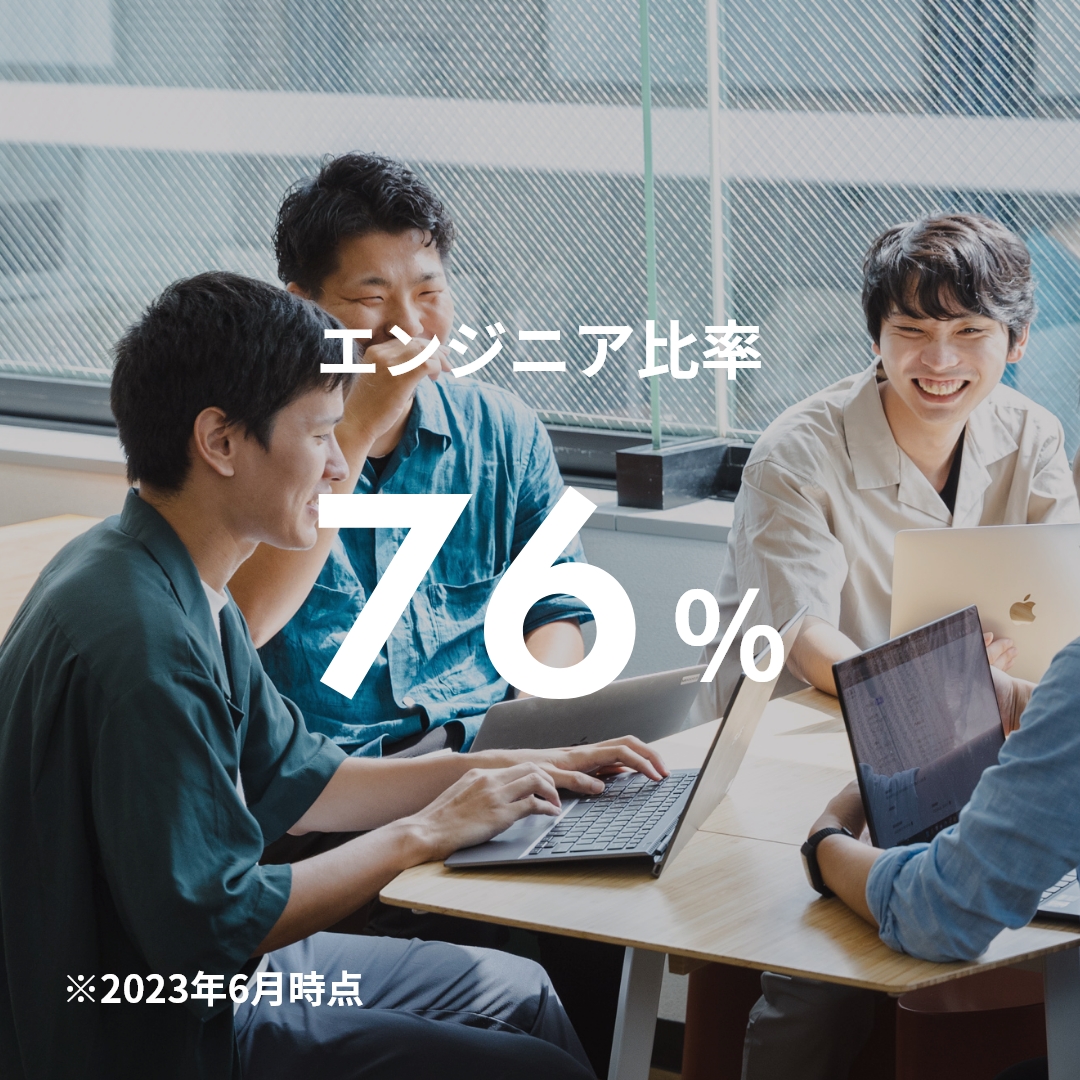エンジニア比率:76%