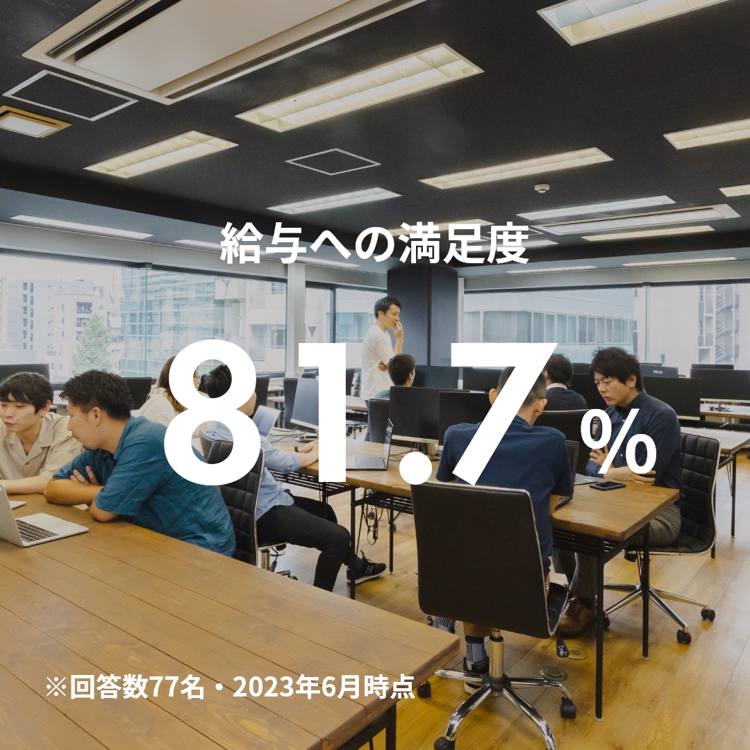 給与への満足度:81.7%
